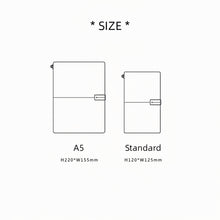 Diagram showing different size categories with dimensions labeled